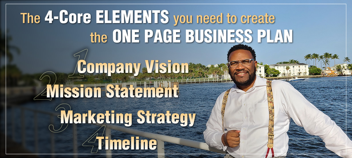 Top 4-Core elements to include in your "One Page Business Plan"